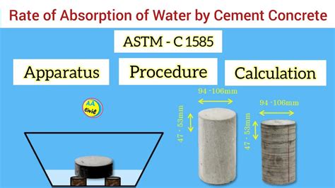 concrete porosity test method|water absorption test on concrete.